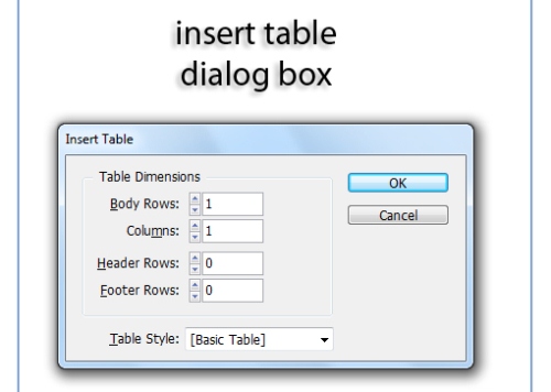1 - Inserting and Formatting a Basic Table in Your InDesign CS5 Layouts