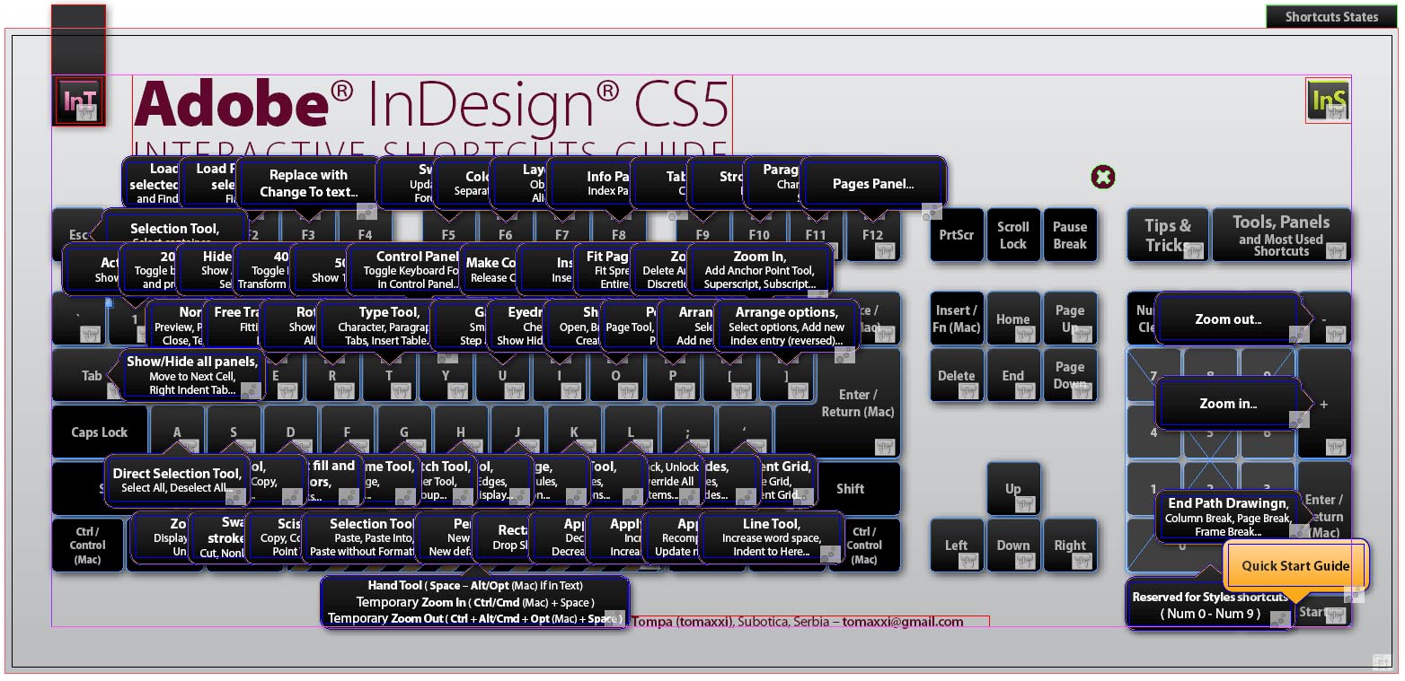 InDesign Snippets